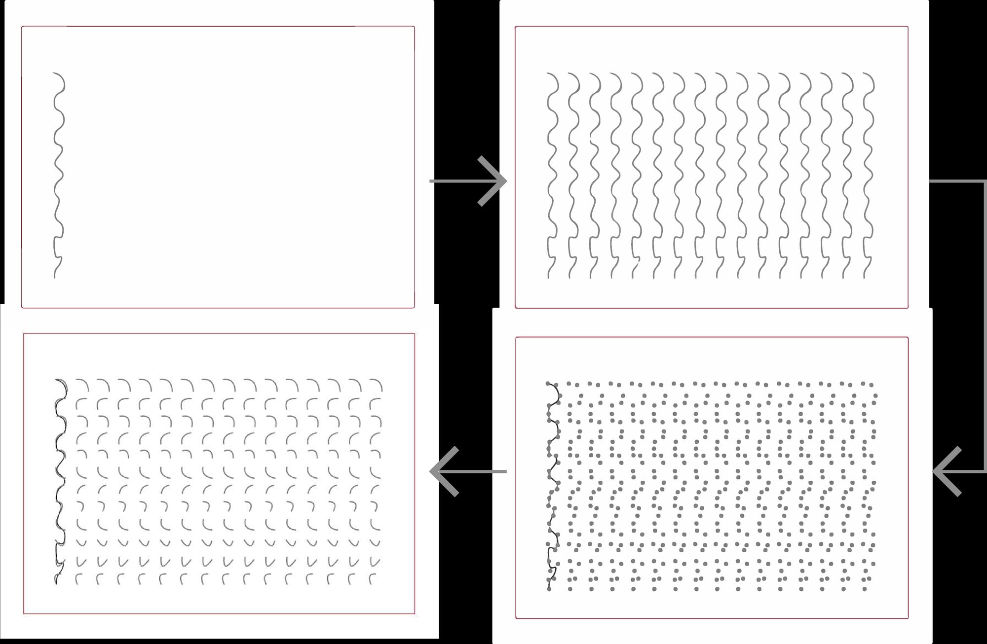 Konstruktionsebenen und interpolierter Toolpath